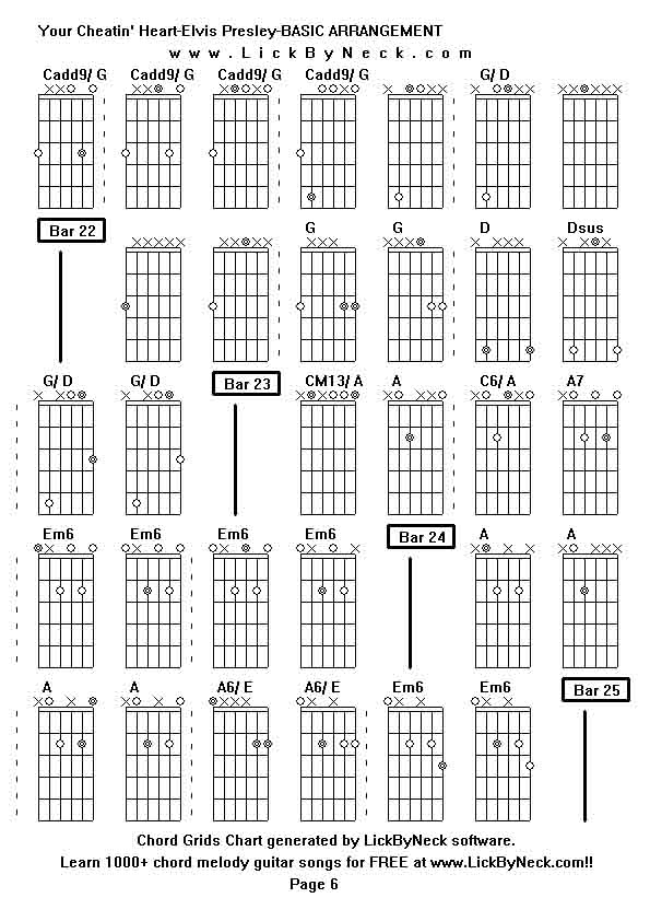 Chord Grids Chart of chord melody fingerstyle guitar song-Your Cheatin' Heart-Elvis Presley-BASIC ARRANGEMENT,generated by LickByNeck software.